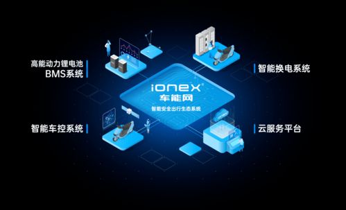 產品為王，技術破局 2022年品牌差異化競爭的數字技術引擎